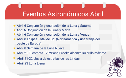 Calendario de eventos astron&oacute;micos del mes